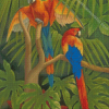 Parrots Diamond Painting