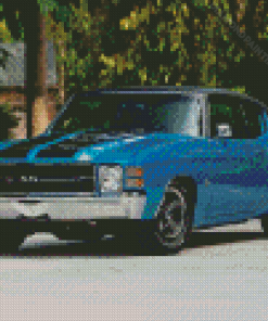 Blue 1971 Chevelle Engine Diamond Painting