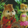 Chipettes Diamond Painting