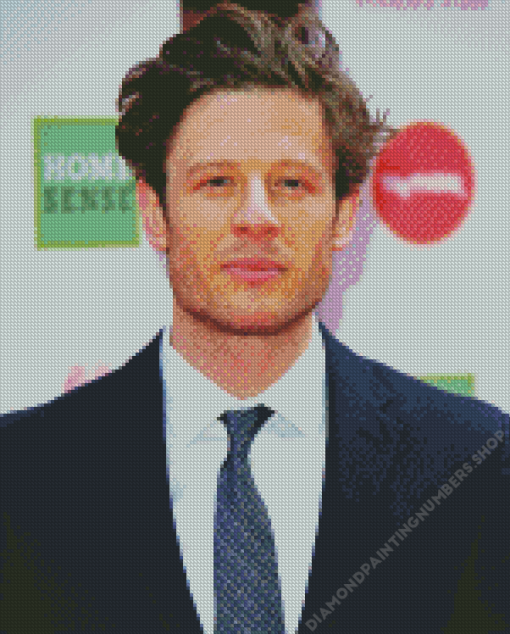 James Norton Diamond Painting