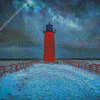 Milwaukee Lighthouse In Winter Diamond Painting