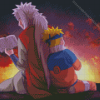 Naruto Uzumaki And Jiraiya Diamond Painting