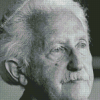 Erik Erikson Diamond Painting