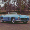 Mercedes 300sl Diamond Painting