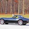 1968 Chevrolet Corvette Diamond Painting