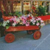 flowers in a wagon Diamond By Numbers