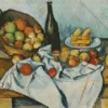 basket of apples by paul cezanne Diamond Paints