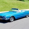 Blue Ford Thunderbird Diamond Painting