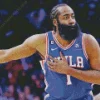 James Harden Diamond Painting