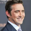 Lee Pace Actor Diamond Painting