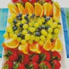 Plate Of Fruits Diamond Painting