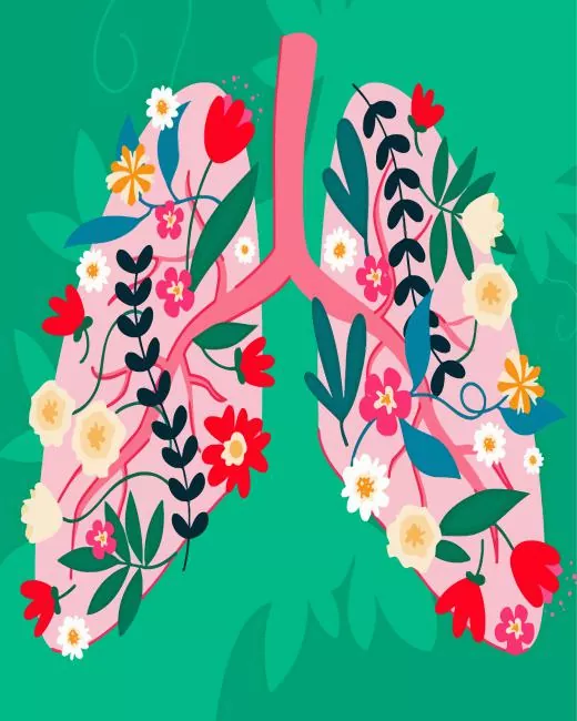flowering lungs Diamond Paints Flowering Lungs Diamond Painting